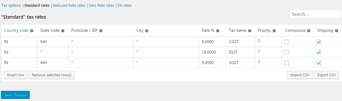Standard Tax Slabs