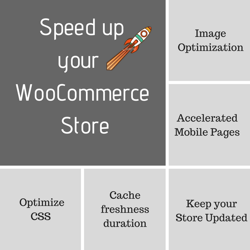 Speed up WooCommerce Store