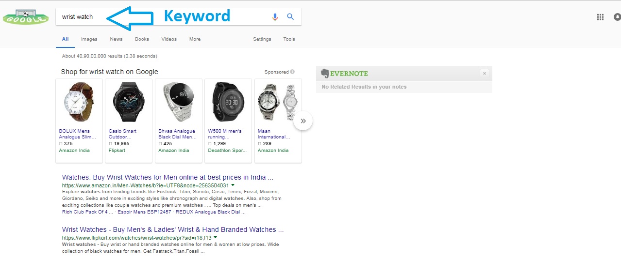 What is a keyword