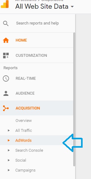 Adwords tracking in Google Analytics