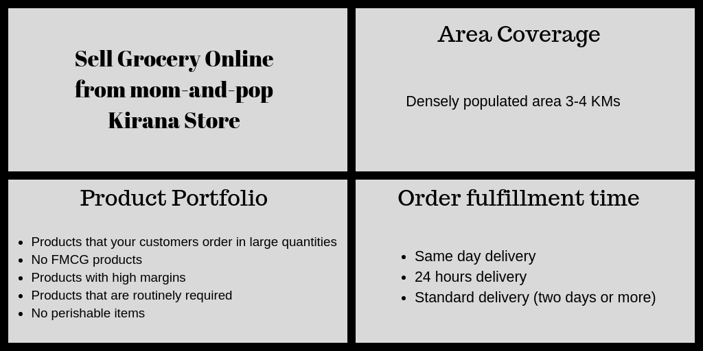 How to sell grocery online