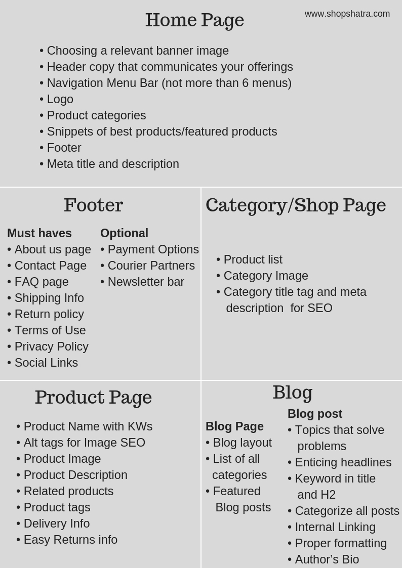 Website Checklist